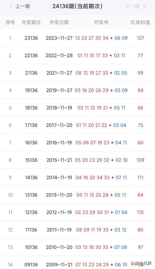 2024澳門特馬今晚開獎大眾網(wǎng),實地數(shù)據(jù)驗證_散熱版24.921 - 副本