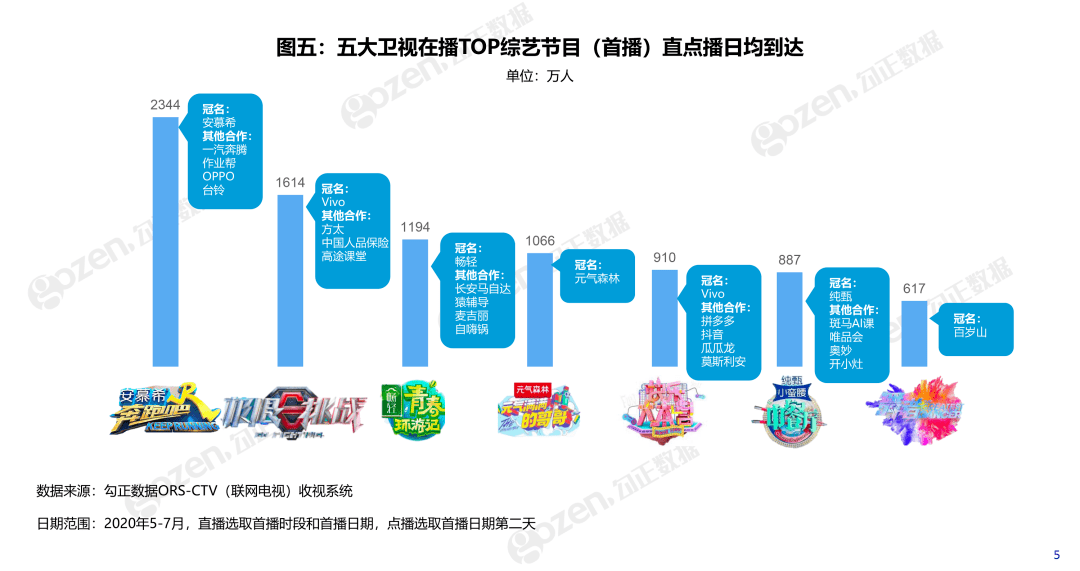 新澳精準(zhǔn)資料免費提供221期,數(shù)據(jù)引導(dǎo)設(shè)計方法_攜帶版14.360 - 副本