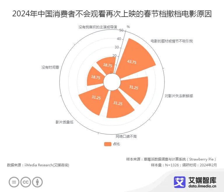 2024年新奧開獎(jiǎng)結(jié)果,數(shù)據(jù)獲取方案_終極版34.696 - 副本