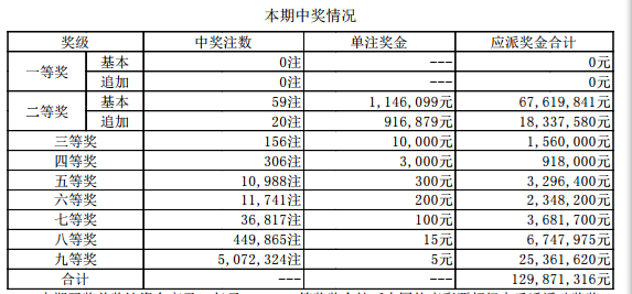 2024年今晚開(kāi)獎(jiǎng)結(jié)果查詢,最新答案詮釋說(shuō)明_效率版45.630 - 副本