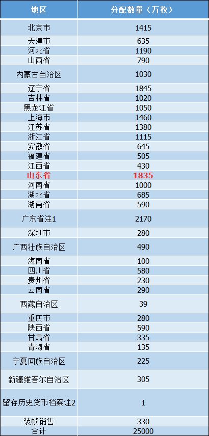 2024今晚新澳門開獎號碼,精細化方案決策_Tablet8.971 - 副本