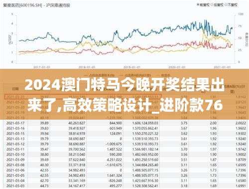 2024新澳門今晚開特馬直播,深入登降數(shù)據(jù)利用_美學(xué)版23.506 - 副本