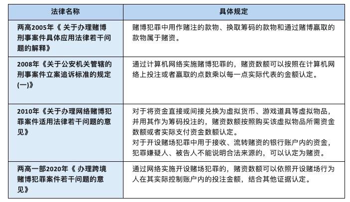 2025澳門買馬最準(zhǔn)網(wǎng)站|國產(chǎn)釋義解釋落實(shí),關(guān)于澳門買馬與國產(chǎn)釋義的正確理解——警惕非法活動與落實(shí)法制教育