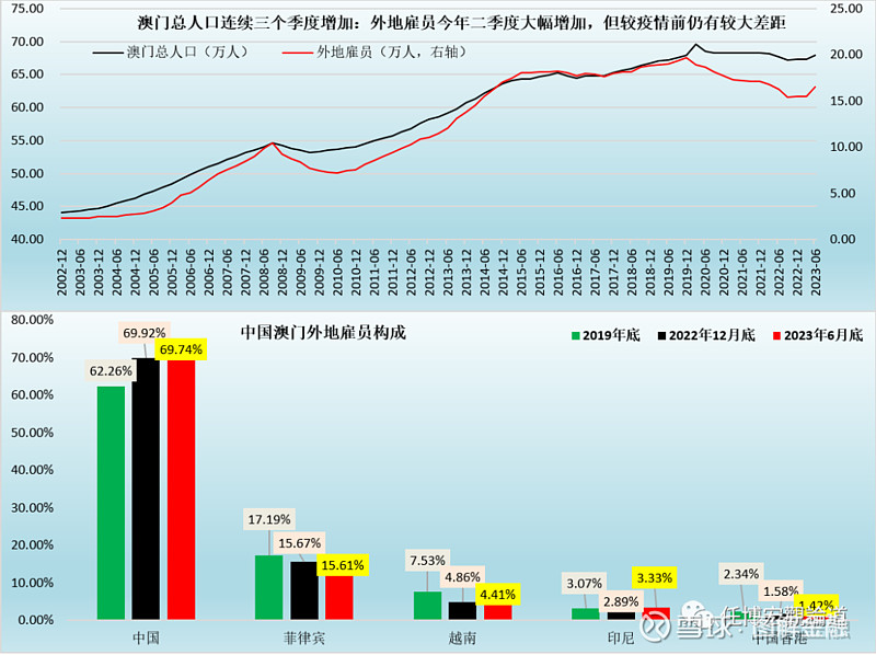 澳門一碼一碼100準確天天,全面數(shù)據(jù)分析_游戲版8.128 - 副本