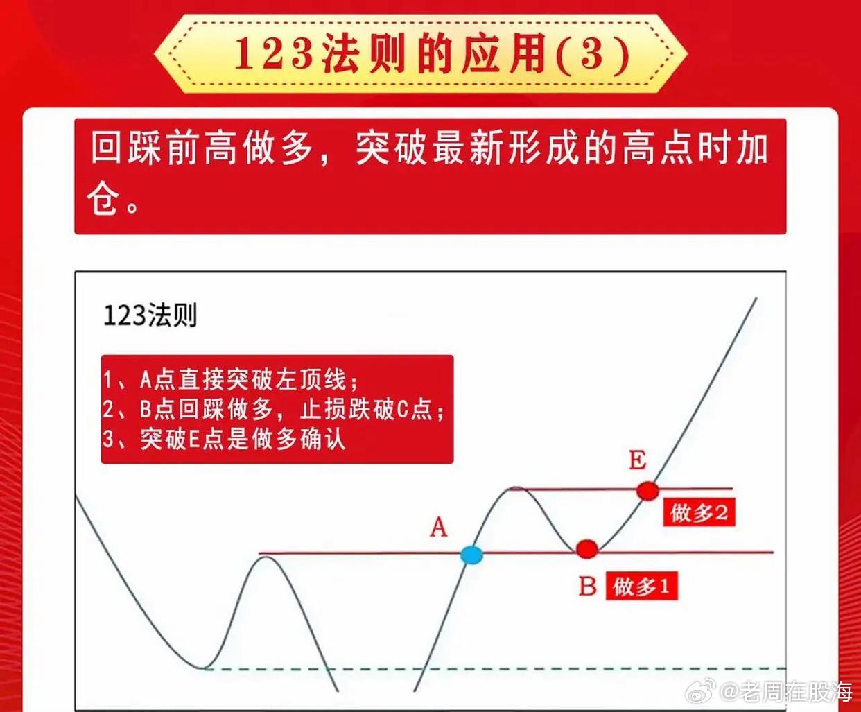 7777788888精準(zhǔn)跑狗圖正版|透徹釋義解釋落實,探索精準(zhǔn)跑狗圖正版，7777788888背后的意義與落實策略