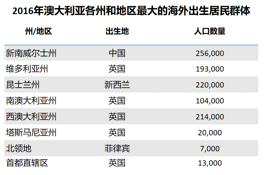 2024新澳正版免費(fèi)資料的特點(diǎn),統(tǒng)計(jì)材料解釋設(shè)想_靈動(dòng)版18.437