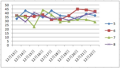 2024澳門天天彩期期精準(zhǔn),最新數(shù)據(jù)挖解釋明_賽博版36.982 - 副本