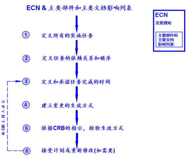 香港開獎+結(jié)果+開獎,完善實(shí)施計劃_潮流版1.762 - 副本