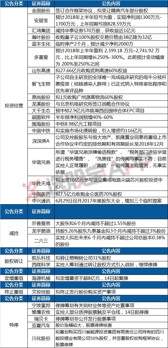 2024澳門(mén)特馬今晚開(kāi)獎(jiǎng)53期,實(shí)踐調(diào)查說(shuō)明_護(hù)眼版5.746 - 副本