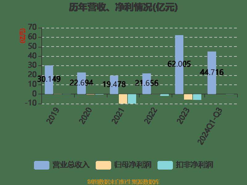 2024新奧正版資料大全,實(shí)時(shí)數(shù)據(jù)分析_私人版57.417