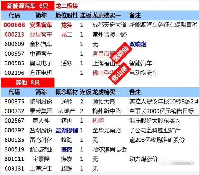 2024正版今晚開特馬,專業(yè)地調(diào)查詳解_隨行版95.635 - 副本