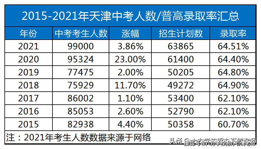 澳門一碼一肖一特一中直播,數(shù)據(jù)分析計(jì)劃_精華版82.674