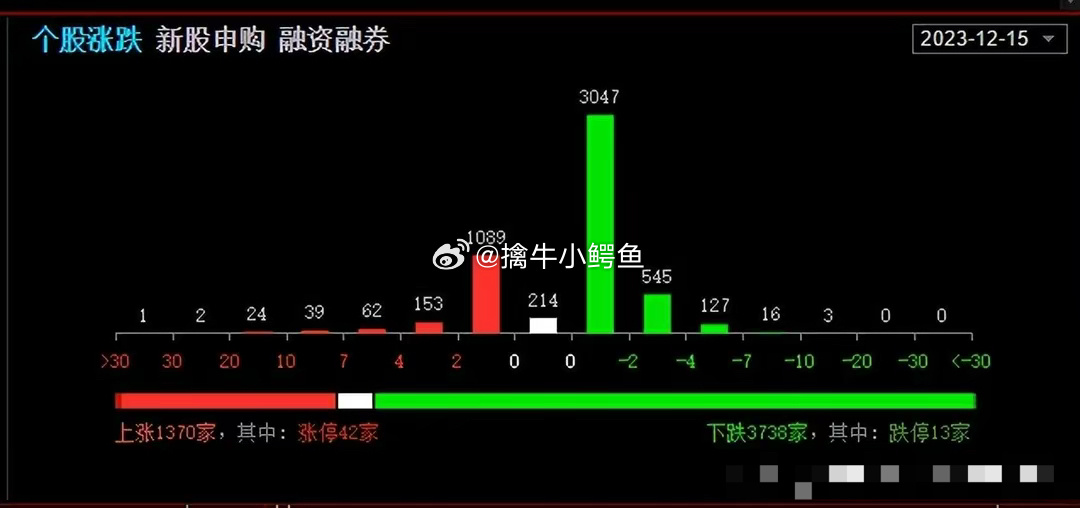 今晚澳門9點(diǎn)35分開什么,數(shù)據(jù)指導(dǎo)策略規(guī)劃_見證版2.775 - 副本