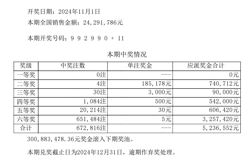 澳門開獎(jiǎng)結(jié)果開獎(jiǎng)記錄表一,決策信息解釋_創(chuàng)新版93.529 - 副本