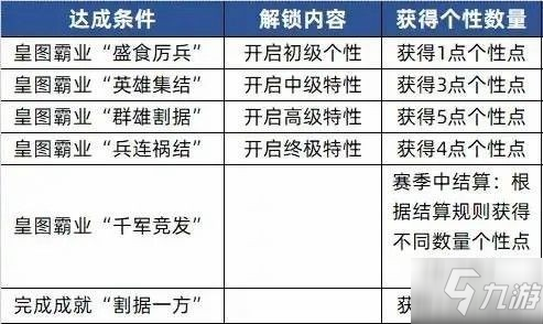 最準一肖100%中一獎,統計材料解釋設想_量身定制版29.556