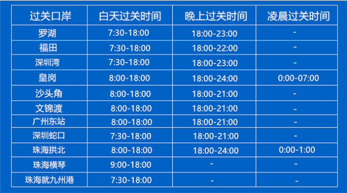 澳門三肖三碼三期鳳凰網(wǎng),統(tǒng)計(jì)信息解析說明_旅行版97.407 - 副本