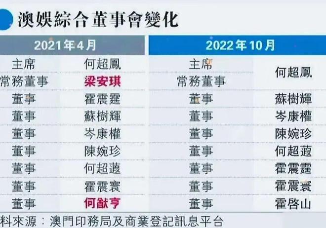 2024澳門今天晚上開什么生肖啊,全盤細(xì)明說明_娛樂版92.529 - 副本