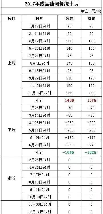 2024年新澳門今晚開獎結(jié)果查詢表,專業(yè)解讀操行解決_科技版6.174 - 副本