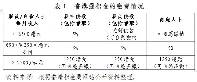 香港最準(zhǔn),最快,免費(fèi)資料,全面實(shí)施策略設(shè)計(jì)_妹妹版71.579