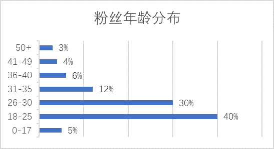 新澳門四肖三肖必開精準(zhǔn),案例實(shí)證分析_1440p90.675