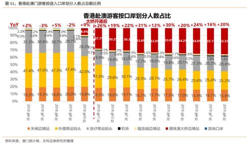 天天彩澳門(mén)天天彩|調(diào)研釋義解釋落實(shí),天天彩澳門(mén)天天彩，調(diào)研釋義、解釋與落實(shí)