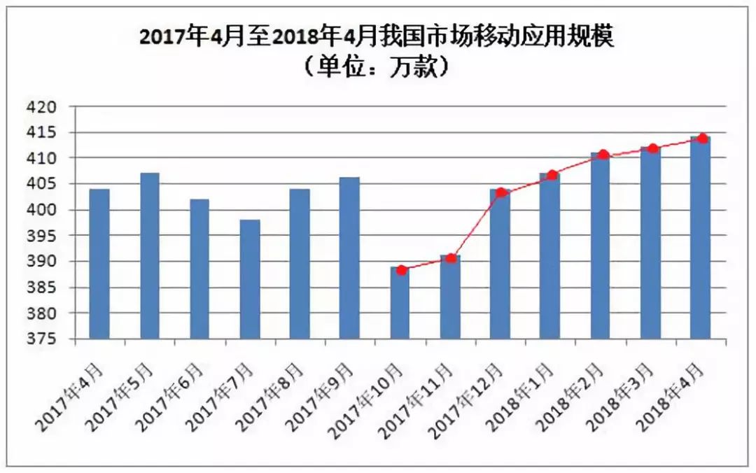 2024澳門資料免費(fèi)大全,實(shí)際確鑿數(shù)據(jù)解析統(tǒng)計(jì)_月光版76.110