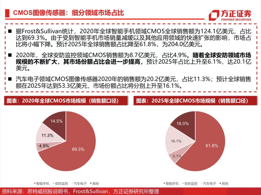 2024今晚香港開(kāi)特馬第26期,安全設(shè)計(jì)解析說(shuō)明法_旅行者特別版99.638