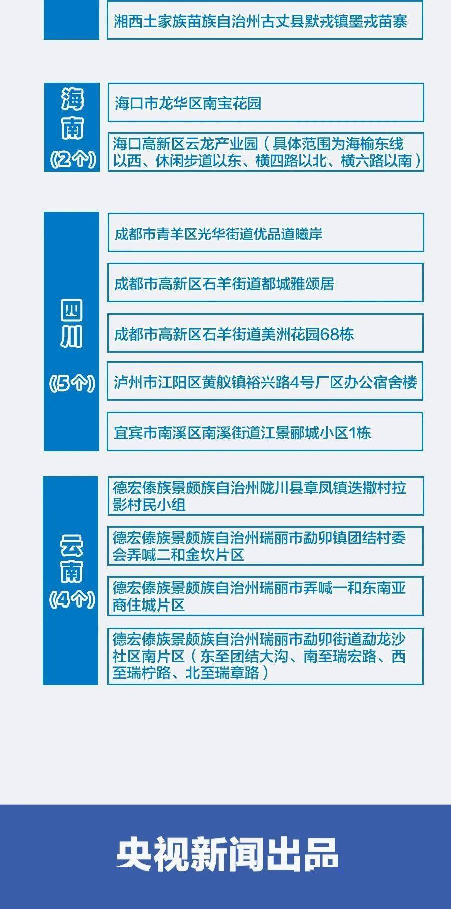 新澳內(nèi)部資料精準(zhǔn)一碼免費(fèi),可依賴操作方案_晴朗版57.478 - 副本