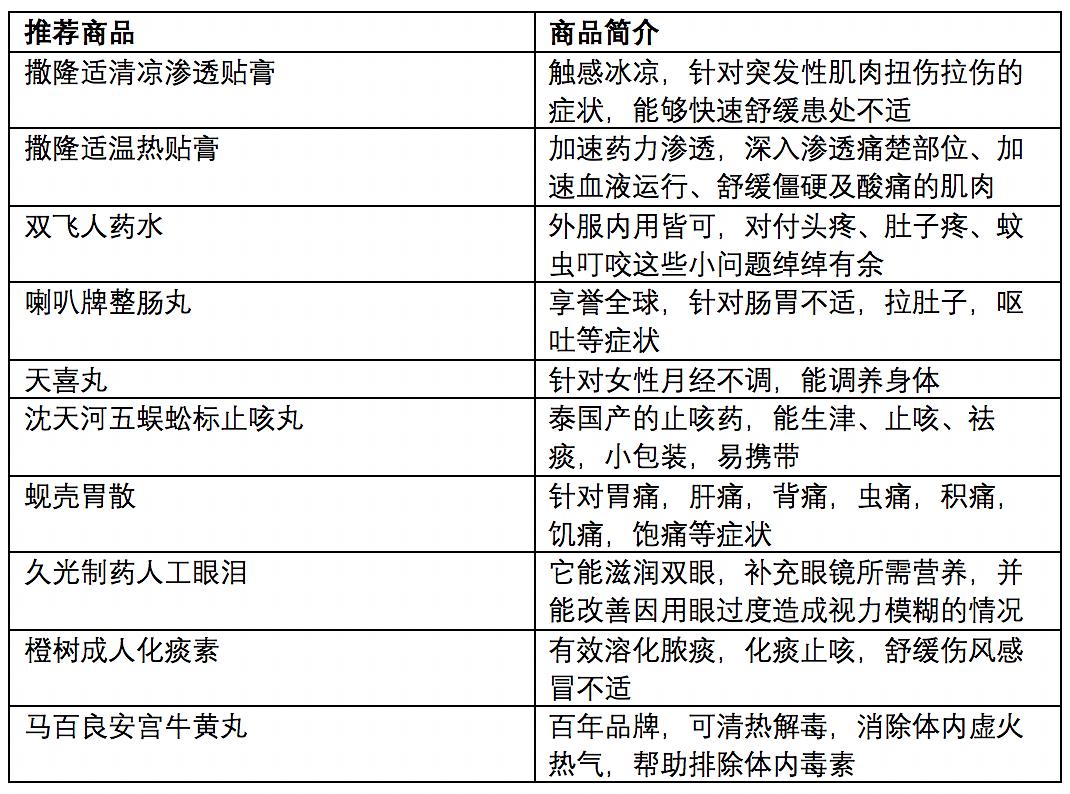 澳門六開獎結(jié)果2024開獎記錄今晚,推動策略優(yōu)化_賦能版65.361 - 副本