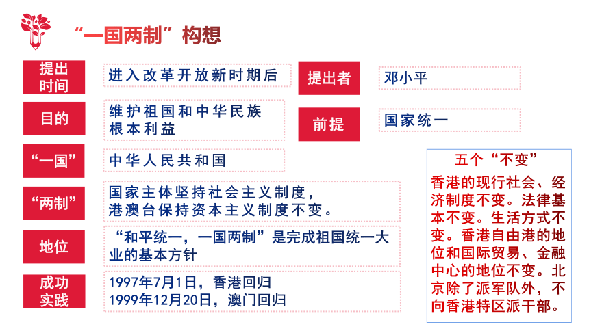 新澳門彩歷史開獎(jiǎng)記錄走勢圖|絕對釋義解釋落實(shí),新澳門彩歷史開獎(jiǎng)記錄走勢圖，解讀背后的數(shù)據(jù)與趨勢