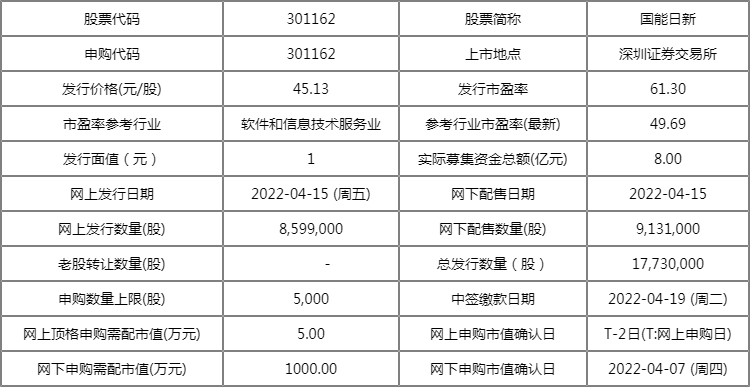 新澳精準(zhǔn)資料免費(fèi)提供208期,目前現(xiàn)象解析描述_散熱版52.553 - 副本