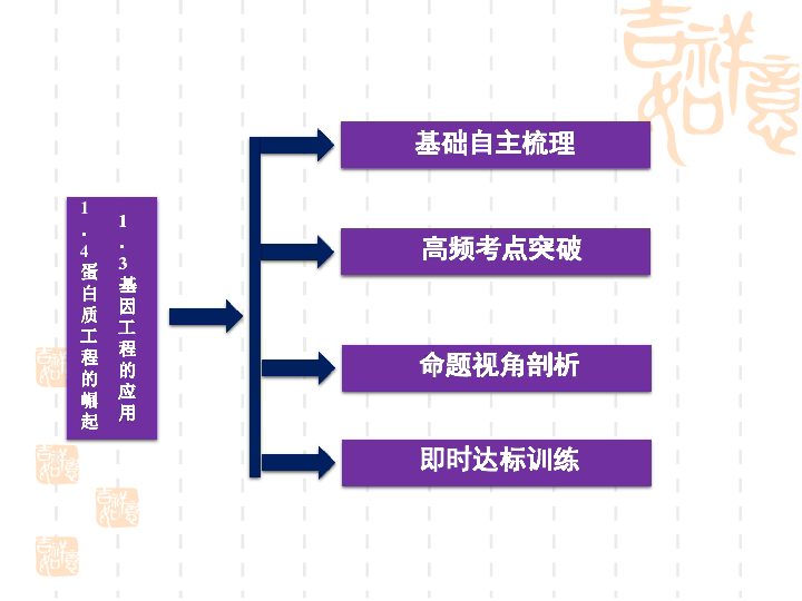 內(nèi)部資料和公開資料下載,策略優(yōu)化計(jì)劃_L版15.166