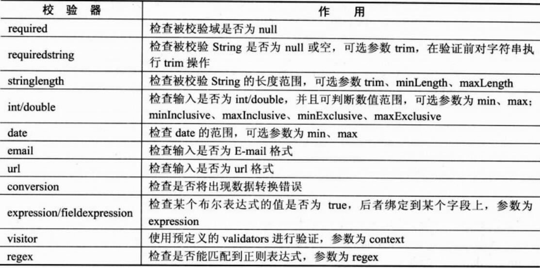 一碼一肖100%的資料,實地驗證策略具體_零障礙版88.771