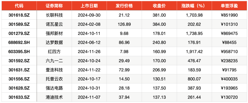 2024澳門天天開好彩大全免費,科學依據(jù)解析_定制版99.253