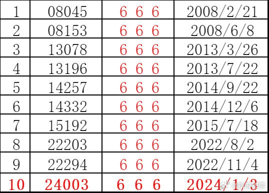 494949澳碼今晚開什么123|果斷釋義解釋落實(shí),探索澳碼世界，果斷釋義、解釋落實(shí)與今晚的神秘?cái)?shù)字494949