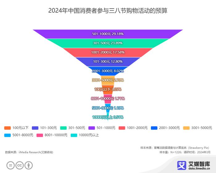 2024新澳免費(fèi)資料大全penbao136,深究數(shù)據(jù)應(yīng)用策略_模塊版51.161 - 副本