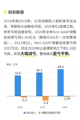 新奧4949論壇高手,新式數(shù)據(jù)解釋設(shè)想_資源版49.640 - 副本