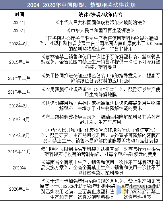 新澳好彩免費資料查詢郢中白雪,可依賴操作方案_啟動版12.354 - 副本