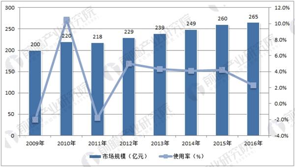 新澳資料免費(fèi)最新正版,精細(xì)化實(shí)施分析_全球版23.280