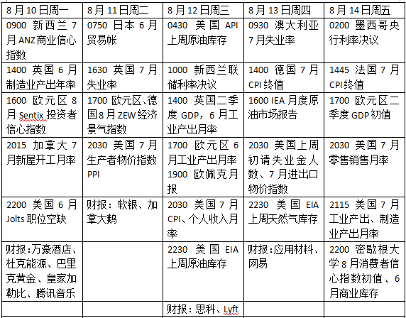 2024新澳門(mén)6合彩官方網(wǎng),社會(huì)責(zé)任法案實(shí)施_旅行者版6.756