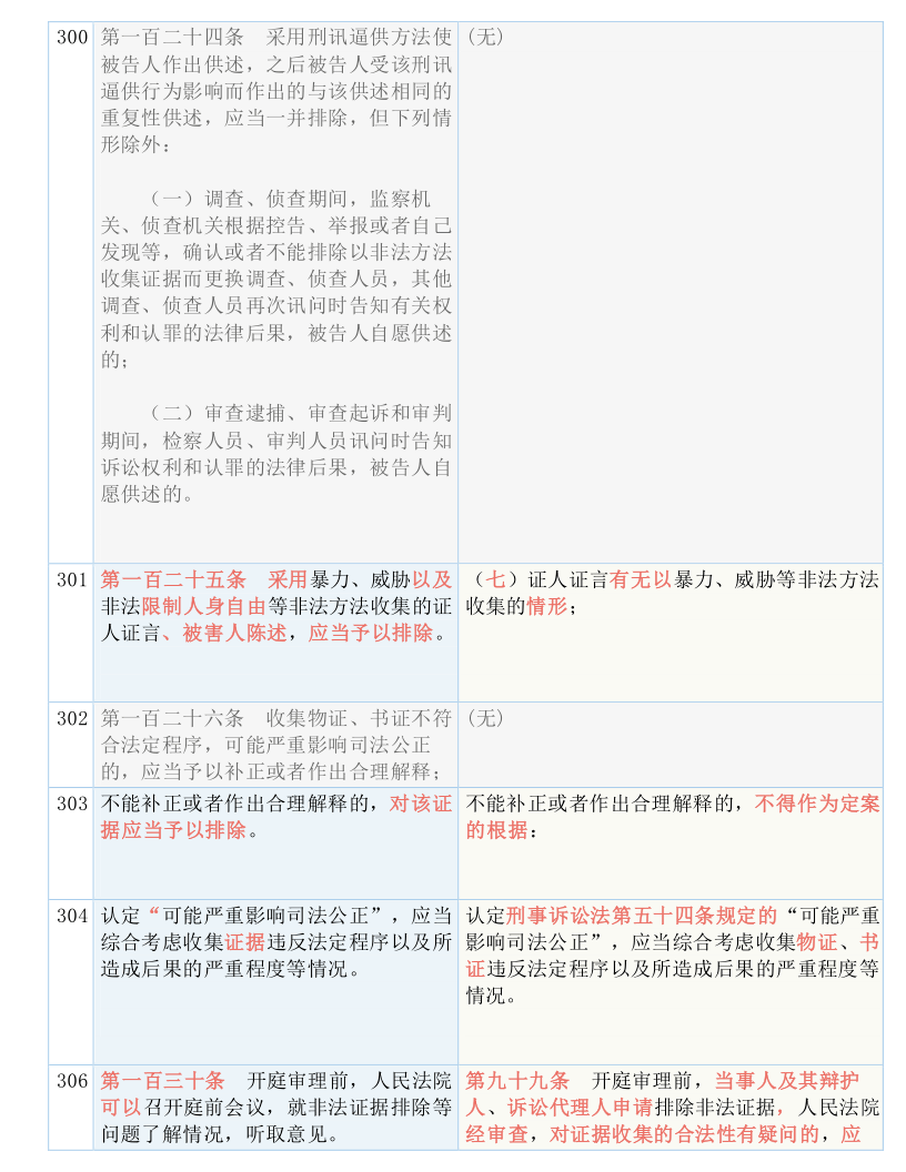 新澳最新最快資料新澳97期|量化釋義解釋落實(shí),新澳最新最快資料新澳97期，量化釋義、解釋與落實(shí)