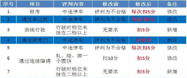 新澳2025年精準(zhǔn)資料期期|質(zhì)控釋義解釋落實(shí),新澳2025年精準(zhǔn)資料期期與質(zhì)控釋義解釋落實(shí)策略