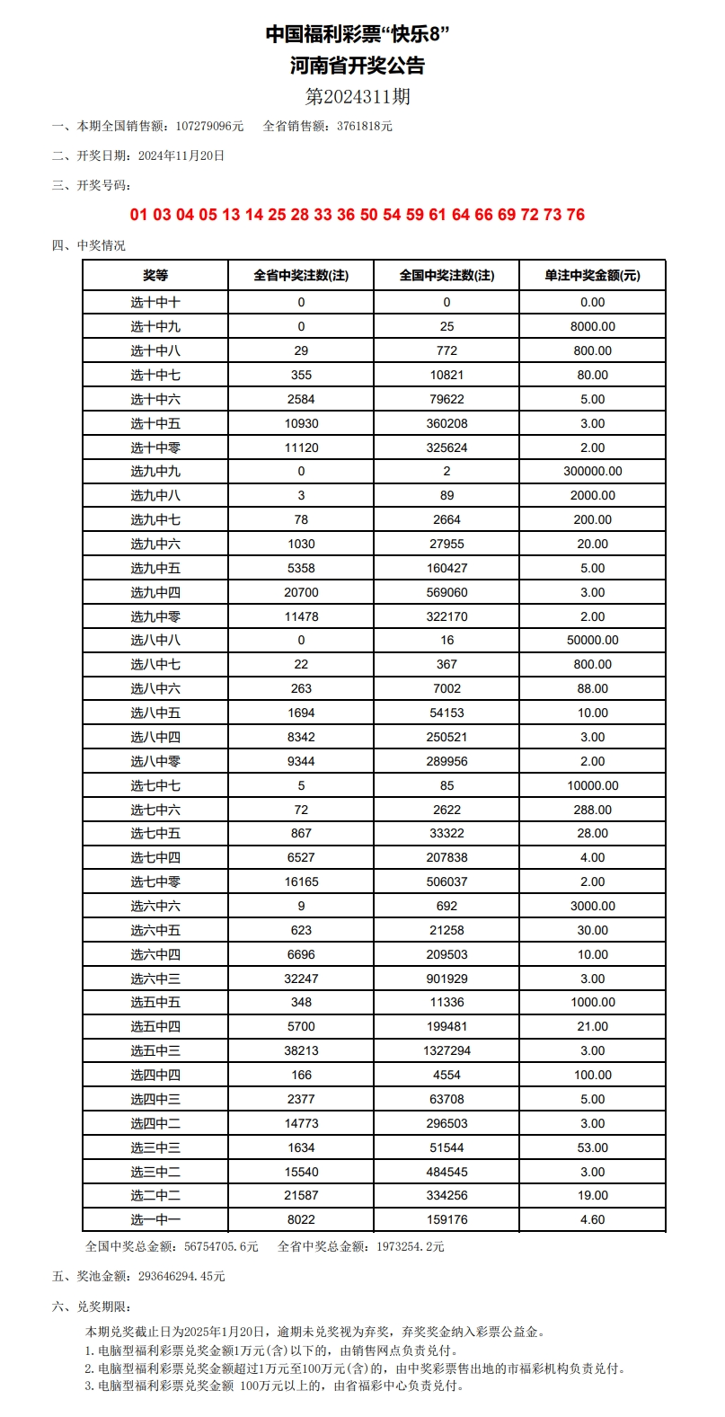 2024年341期奧門開獎結(jié)果,快速處理計劃_藝術版10.244 - 副本