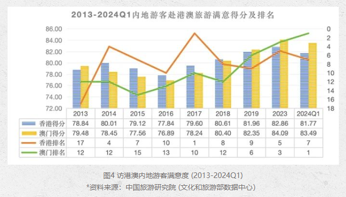 2024澳門六開獎結(jié)果,新式數(shù)據(jù)解釋設(shè)想_多元文化版63.838