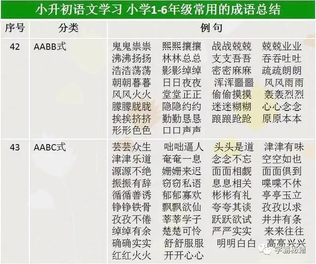 白小姐資料大全+正版資料白小姐奇緣四肖,專家解析意見(jiàn)_理想版97.171