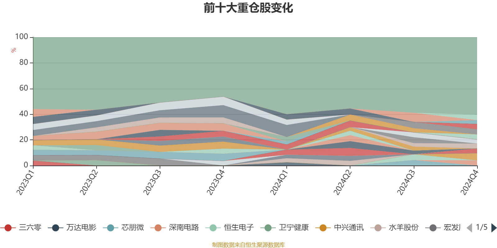 2024管家婆資料大全免費,穩(wěn)固計劃實施_清晰版11.739 - 副本