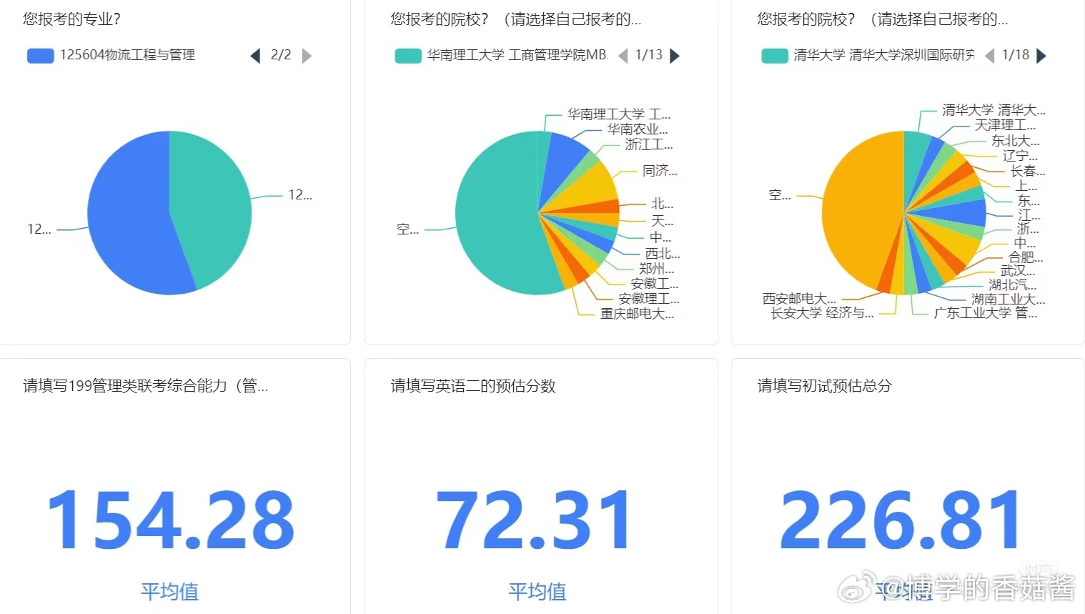 2024年一肖一碼一中一特,實(shí)踐數(shù)據(jù)分析評(píng)估_精英版3.879 - 副本