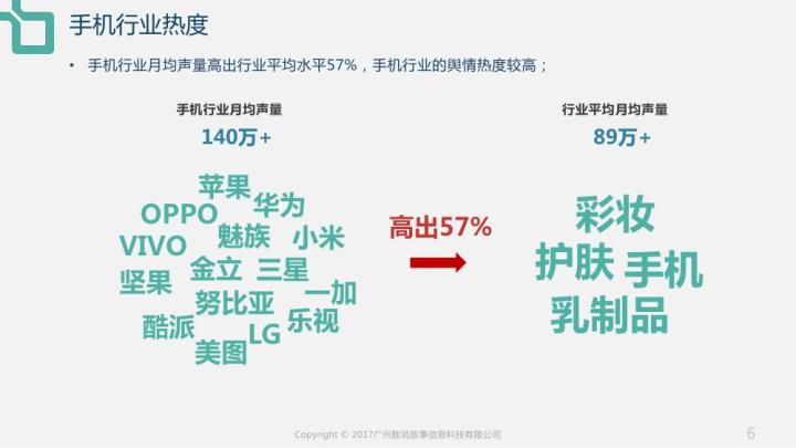 新奧天天開(kāi)獎(jiǎng)資料大全下載安裝,統(tǒng)計(jì)信息解析說(shuō)明_品牌版85.242