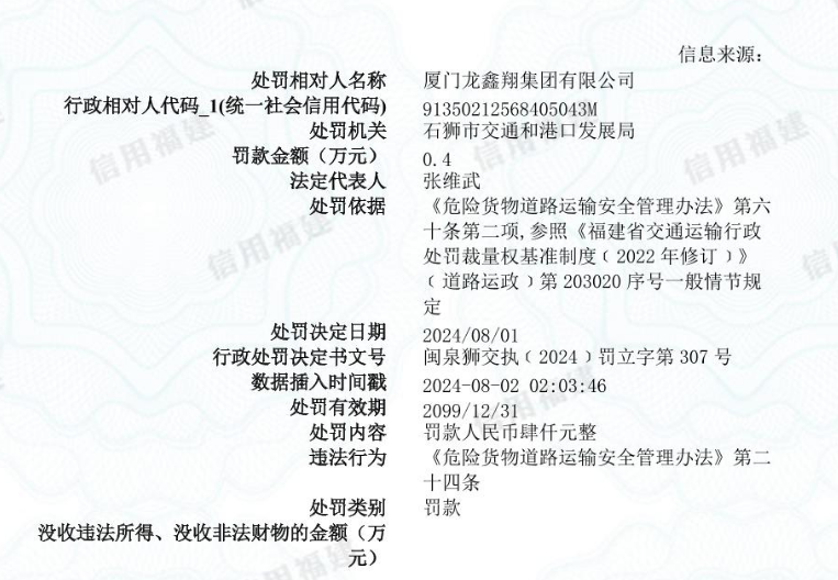 白小姐449999精準(zhǔn)一句詩,安全保障措施_專用版45.767 - 副本