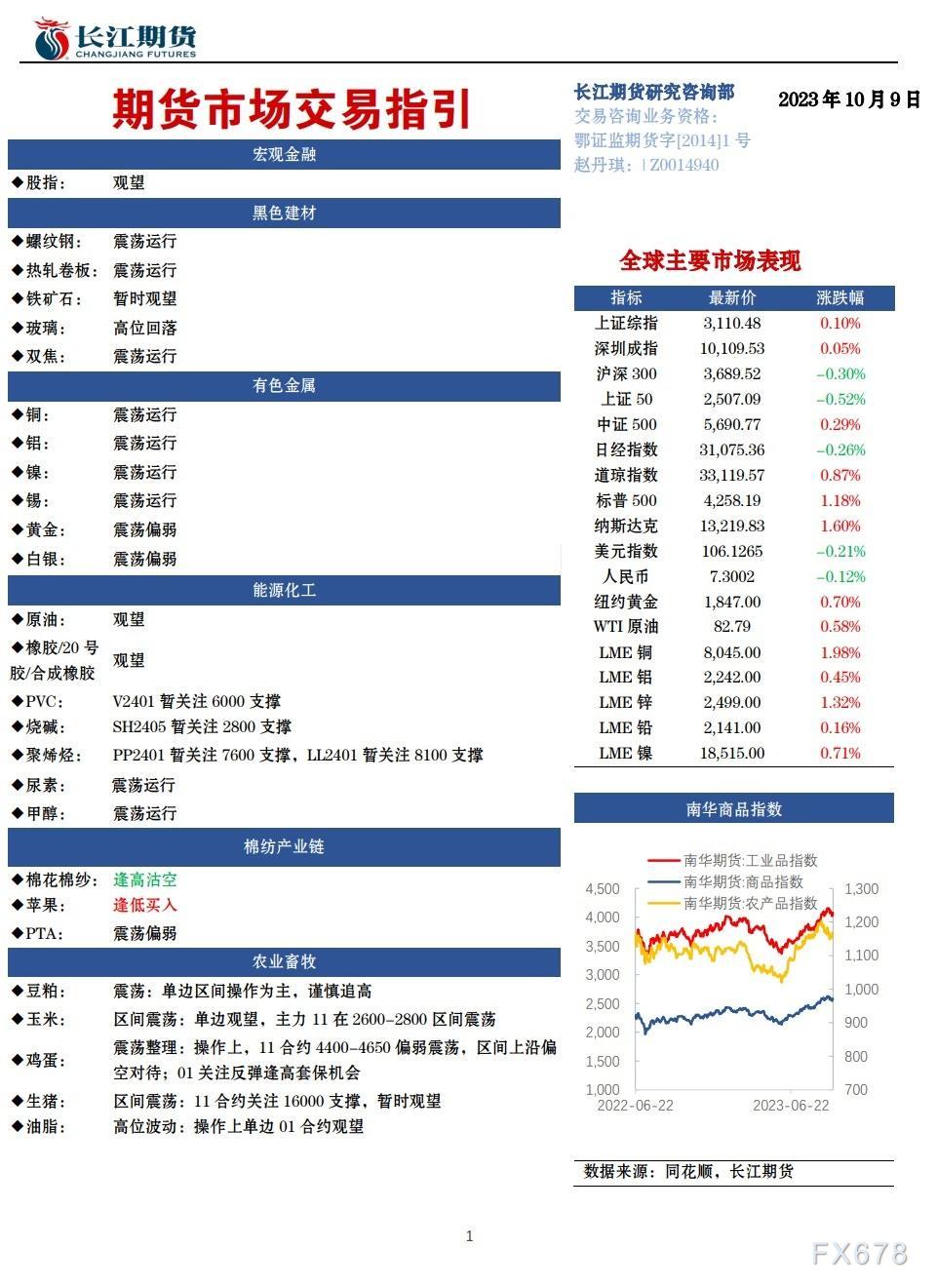 新澳門內(nèi)部一碼最精準(zhǔn)公開,高速響應(yīng)計(jì)劃執(zhí)行_旅行版77.284 - 副本